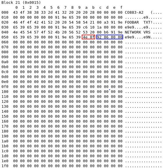 Root directory