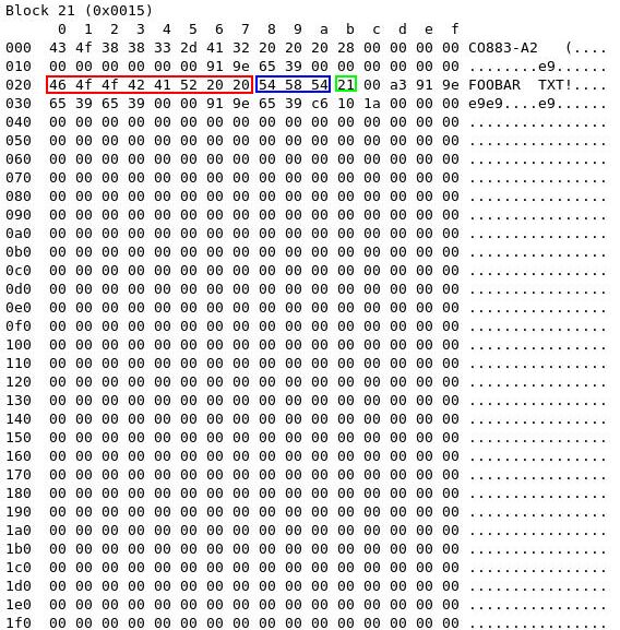 Root directory